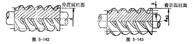 圆柱蜗杆 - 齿轮名词 - 齿轮知识正基元